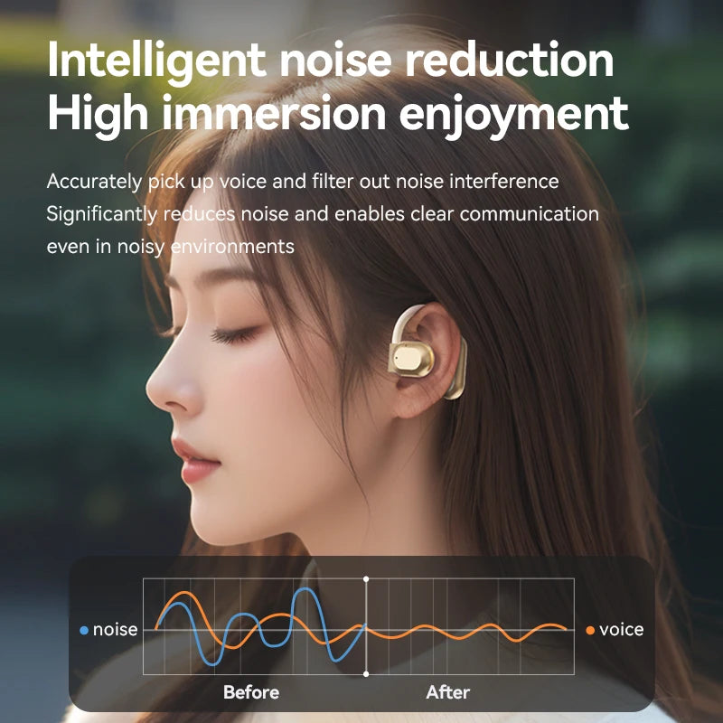 Xiaomi Wireless Headphones Open Ear headset
