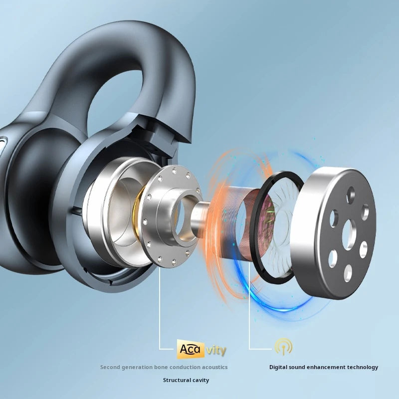 Sony Open Ear Clip Earbuds ENC Wireless